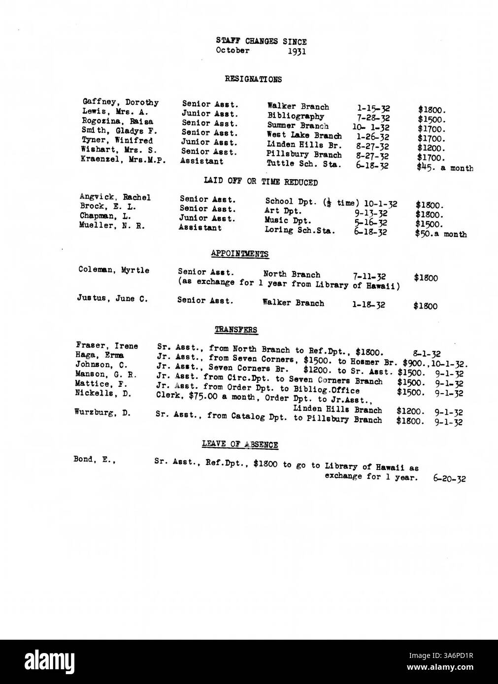 Le procès-verbal de la réunion de 1932 du conseil de la bibliothèque publique de Minneapolis fournit un aperçu des opérations de la bibliothèque, des stratégies financières et des décisions de la fonction publique pendant la Grande dépression. Banque D'Images