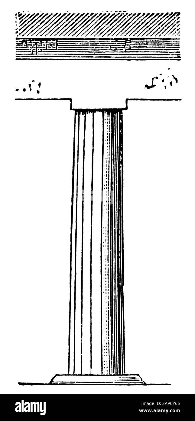 Colonne dite proto-dorique. Publication de l'encyclopédie Meyers, vol. 7, Leipzig, Allemagne, 1910. Banque D'Images