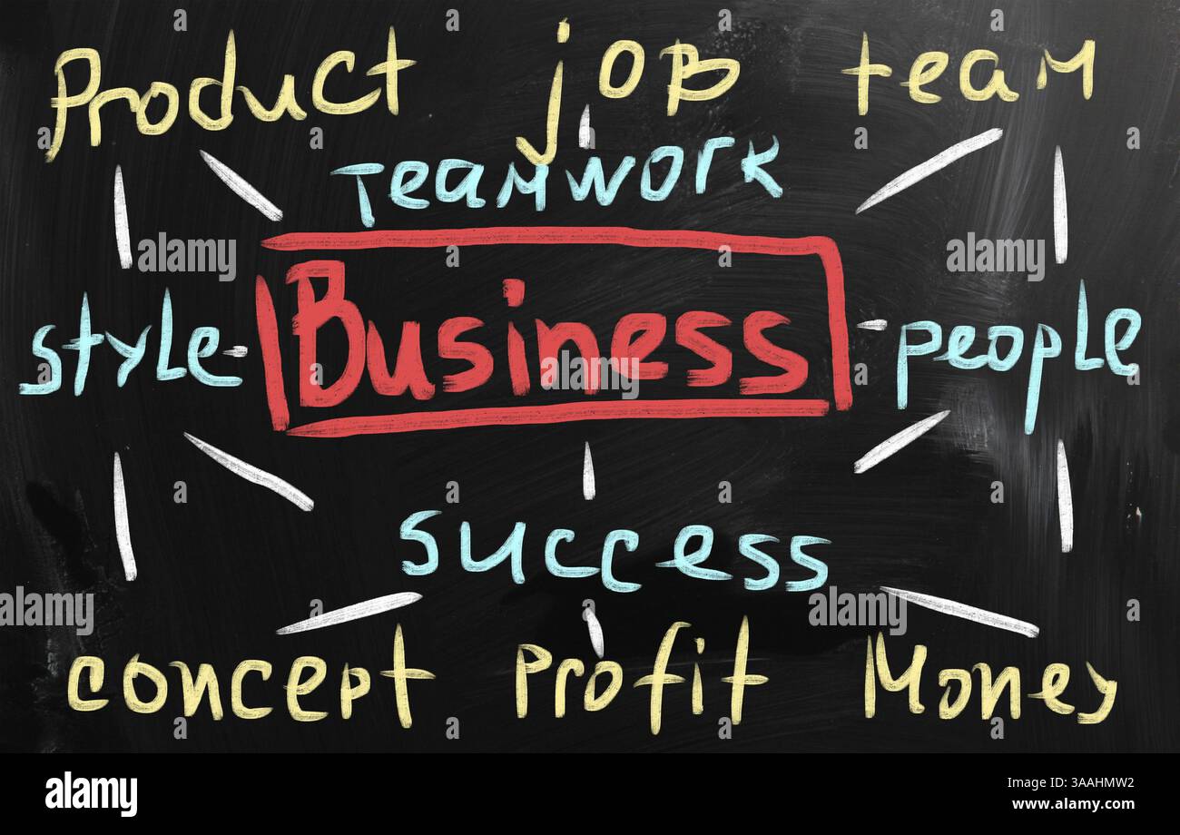 La main d'affaires avec craie blanche sur un tableau noir Banque D'Images