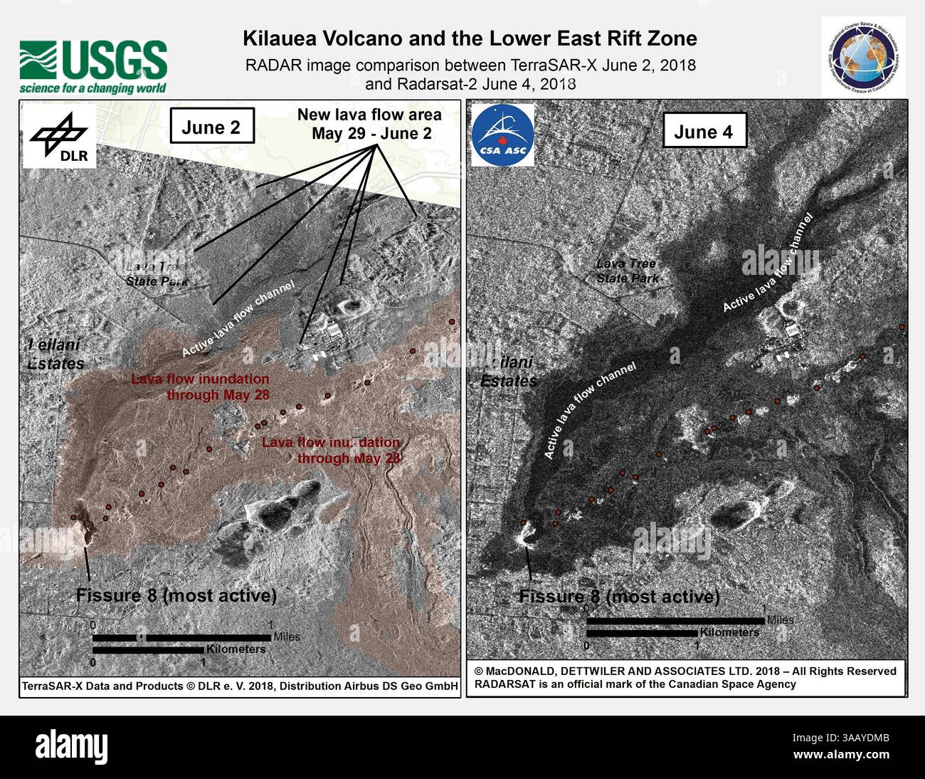 6 juin 2018 - Hawaii, États-Unis - la Charte internationale espace et catastrophes majeures est un moyen pour les agences spatiales du monde entier de contribuer à la surveillance des catastrophes en fournissant des données satellitaires aux intervenants et aux scientifiques au sol. La charte a été invoquée pour une activité éruptive récente au Kilauea, et de nombreuses agences spatiales fournissent des images satellitaires que les scientifiques du HVO utilisent pour aider à évaluer l’activité éruptive. Dans cet exemple, les données radar à haute résolution du satellite allemand TerraSAR-X acquises le 2 juin (à gauche) et du satellite canadien RADARSAT-2 le 4 juin (à droite) sho Banque D'Images 6 juin 2018 - Hawaii, États-Unis - la Charte internationale espace et catastrophes majeures est un moyen pour les agences spatiales du monde entier de contribuer à la surveillance des catastrophes en fournissant des données satellitaires aux intervenants et aux scientifiques au sol. La charte a été invoquée pour une activité éruptive récente au Kilauea, et de nombreuses agences spatiales fournissent des images satellitaires que les scientifiques du HVO utilisent pour aider à évaluer l’activité éruptive. Dans cet exemple, les données radar à haute résolution du satellite allemand TerraSAR-X acquises le 2 juin (à gauche) et du satellite canadien RADARSAT-2 le 4 juin (à droite) sho Banque D'Images