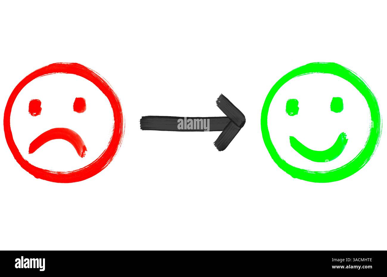 Visage peint rouge et vert avec humeur positive et négative et flèche comme concept de rétroaction pour améliorer la rétroaction et la satisfaction du client Banque D'Images