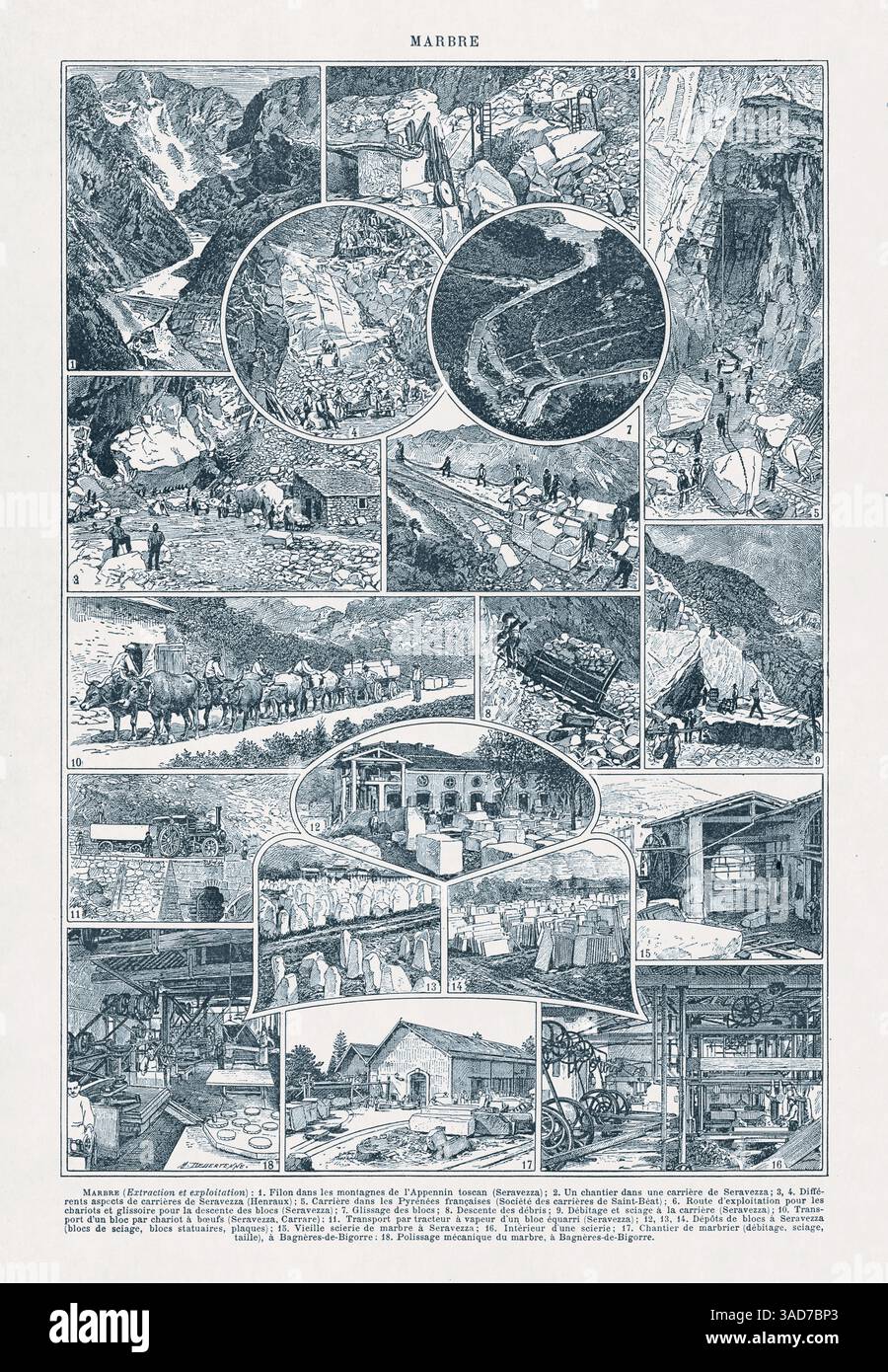 Illustration en duoton du XIXe siècle sur les carrières de marbre (extraction et exploitation du marbre) par Jacques Maurice Dessertenne Banque D'Images