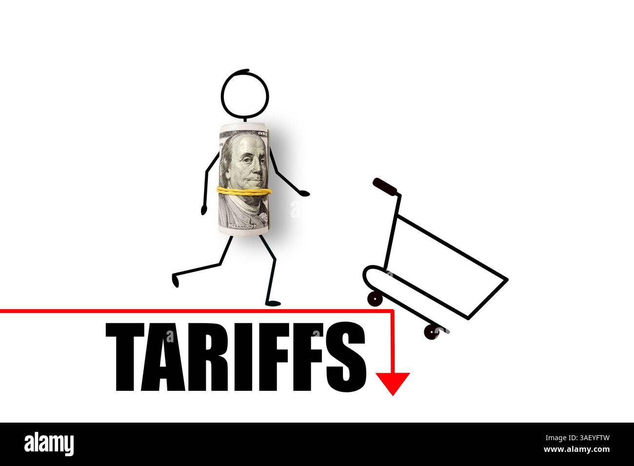 Panier avec 100 dollars sur la flèche rouge. Commerce et guerre des tarifs douaniers. Crise économique, inflation et prix des matières premières concept Banque D'Images