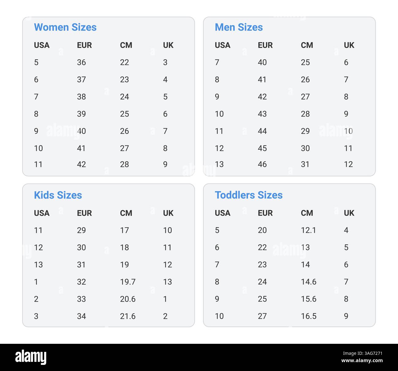 Tableau des pointures femmes hommes Guide des tout-petits enfants Illustration de Vecteur