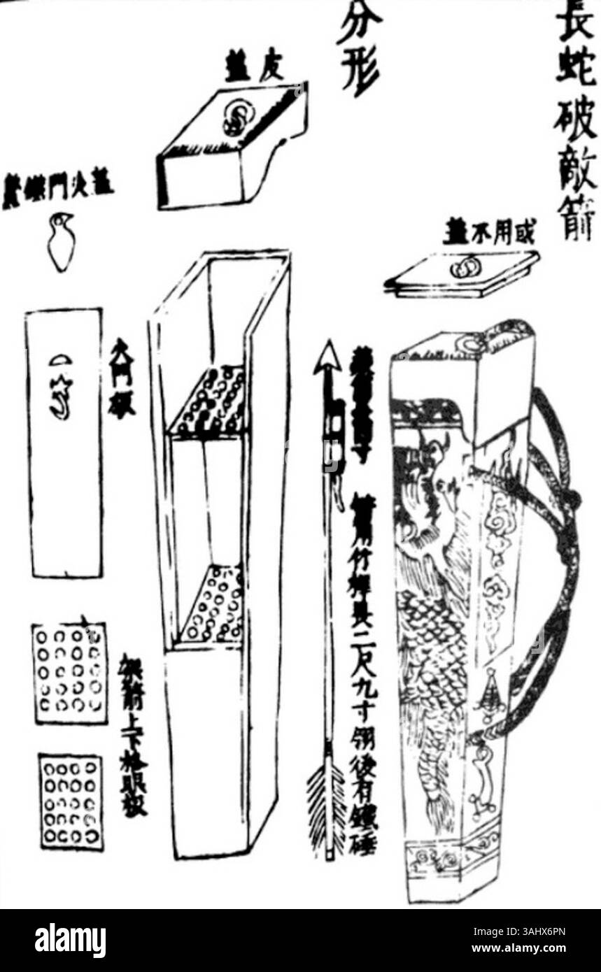 Illustration d'un lance-roquettes à flèche de feu « long serpent » tiré du livre chinois du XIe siècle « Wujing Zongyao ». Ce lanceur représente les premières technologies chinoises utilisées à des fins militaires sous la dynastie Song. Banque D'Images