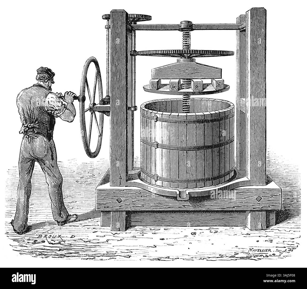 Cette gravure de 1877 de Louis Figuier montre un presse à Marc utilisé dans les régions du Médoc et du Cognac en France pour extraire le jus des fruits broyés pendant le processus de production du vin. L'image met en évidence l'équipement traditionnel de vinification. Banque D'Images