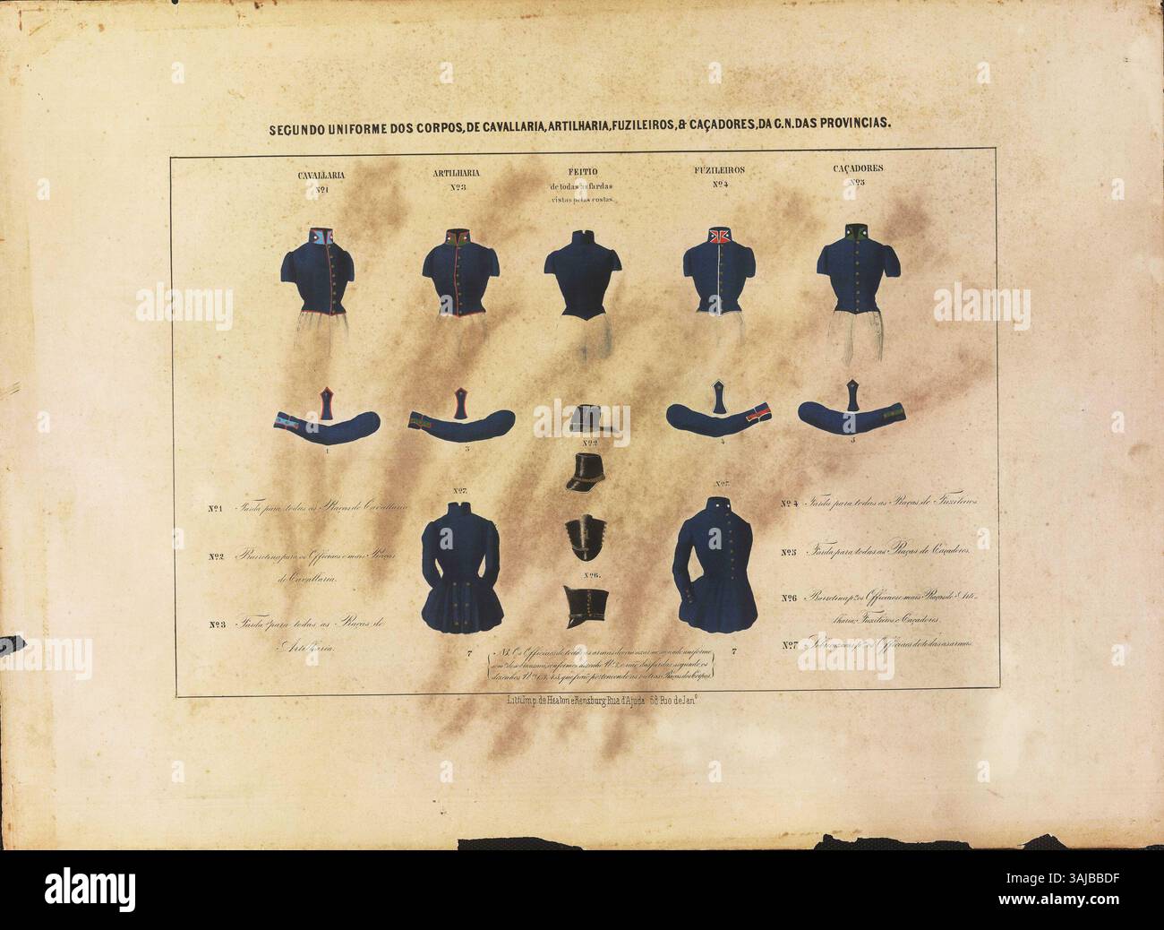 Cette illustration, réalisée entre 1851 et 1854, montre les uniformes de la Garde nationale brésilienne (Garde nationale) au cours des années 1850, mettant en valeur les tenues militaires de cavalerie, d'artillerie, de tirailleurs et de chasseurs. Banque D'Images