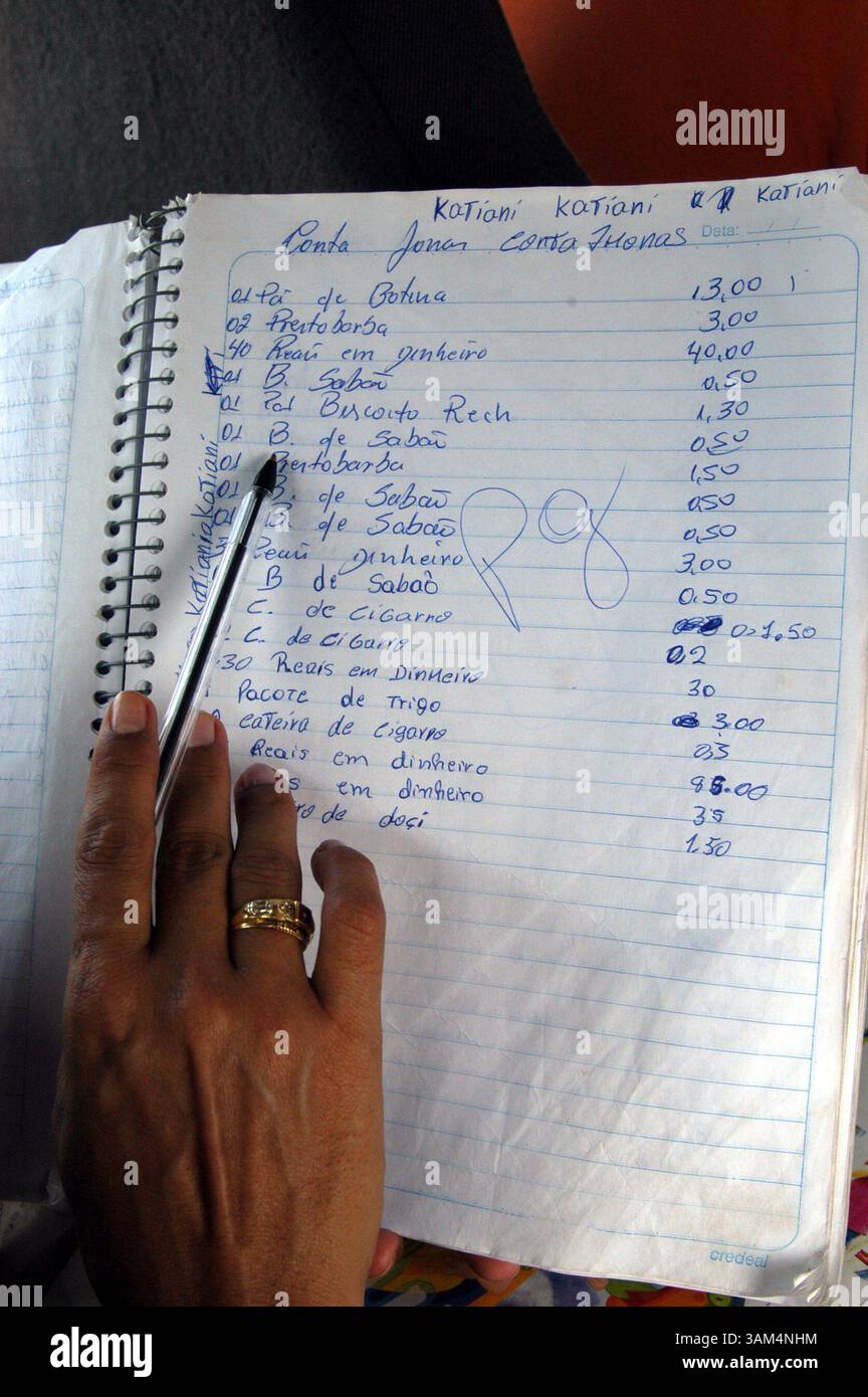 15 février 2004 - États-Unis - SOUS EMBARGO : NE PAS UTILISER AVANT le 5 SEPTEMBRE-- KRT WORLD NEWS STORY SLUGGED : BRAZIL-SLAVERY KRT PHOTOGRAPHIE PAR ANDRE VIEIRA/KRT (24 août) Un membre de l'une des équipes anti-esclavagistes du Brésil regarde un livre de fortune au ranch Macauba. Les inspecteurs du ministère du travail ont constaté que les esclaves étaient détenus sous la menace des armes et qu'ils avaient été piégés dans des dettes qu'ils ne pouvaient pas rembourser, facturant un tiers de leur salaire quotidien pour la nourriture qui avait été promise pour être gratuite. (lde) 2004 (crédit image : © Andre Vieira/mct/ZUMAPRESS.com) Banque D'Images