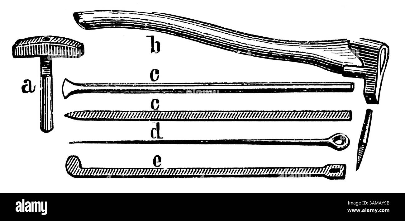 Outils d'exploitation minière : marteau, pic, perceuse, racleur, râteau. Publication de l'encyclopédie Meyers, vol. 7, Leipzig, Allemagne, 1910. Banque D'Images