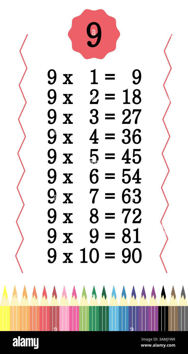 Table de multiplication avec des crayons de couleur pour les enfants. Tableau de temps pour les enfants coloré. Illustration de Vecteur
