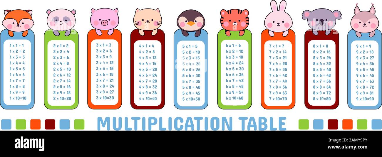 Tables de multiplication. Autocollants imprimables éducatifs pour enfants avec numéros. Étudier le comptage avec des animaux kawaii chat, lapin koala renard, vecteur de nos jours Illustration de Vecteur