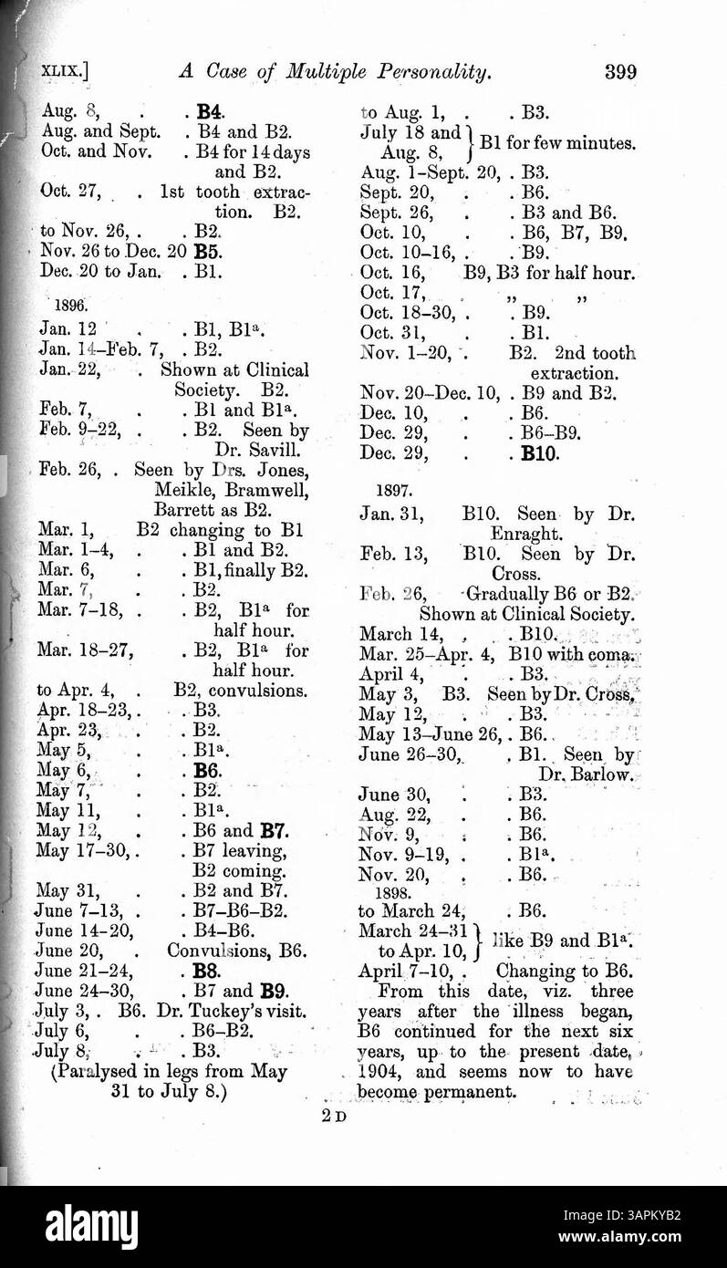 L’article aborde le cas de Mary Barnes, qui a développé 10 personnalités distinctes après une maladie à l’âge de 12 ans en 1894. Les personnalités présentaient des traits tels que la surdité, la cécité et la paralysie. Dr Wilson fournit un examen approfondi des personnalités, y compris les dates d'arrivée et de départ, et offre un bref aperçu du système nerveux. Banque D'Images