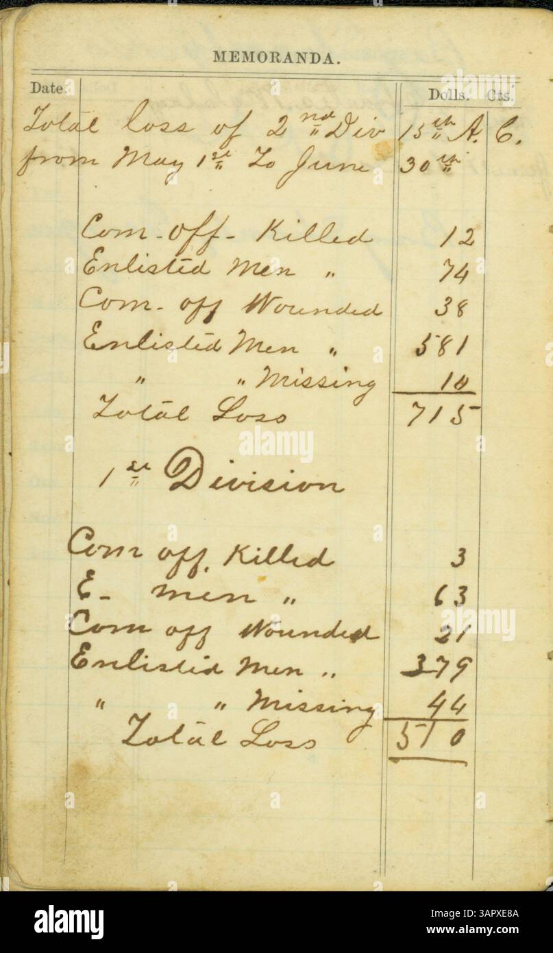 Le journal de poche de John T. Clarke, détaillant les opérations militaires du 31st Missouri Infantry en Géorgie pendant la campagne d'Atlanta. Le journal comprend des comptes rendus des victimes et de brefs comptes rendus des événements clés de mai à août 1864. Banque D'Images