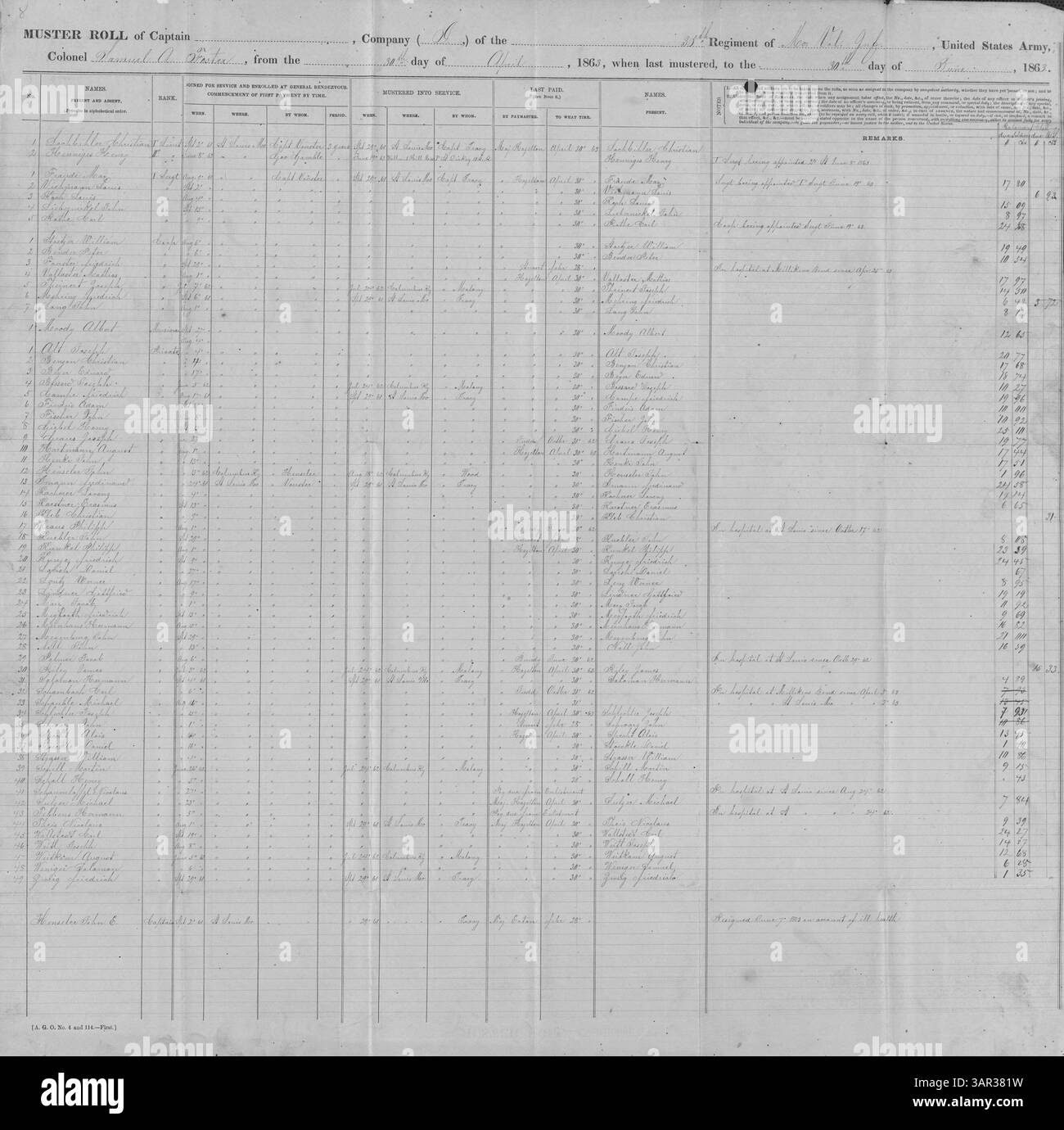 Ce rôle de rassemblement, daté du 30 juin 1863, répertorie les membres de la compagnie I du 35th Missouri Volunteer Infantry. Il comprend les noms des soldats et sert de registre historique de la composition de l'unité pendant la guerre de Sécession. Banque D'Images
