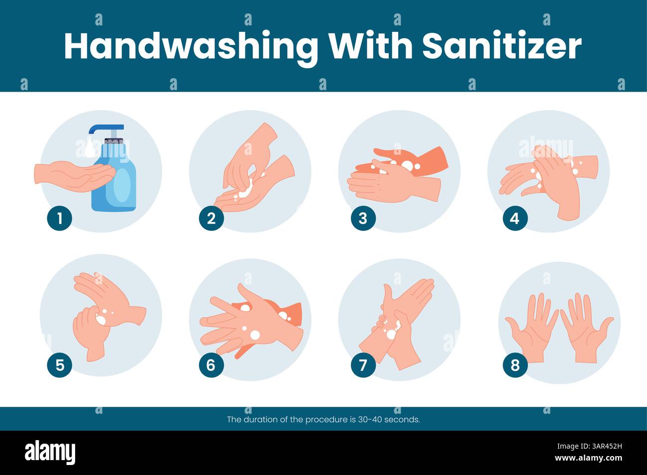 Conception clipart affiche lavage des mains. Procédure de nettoyage de l'hygiène des soins de santé clipart étape par étape instructions de lavage des mains pour les germes et la prévention des maladies Illustration de Vecteur