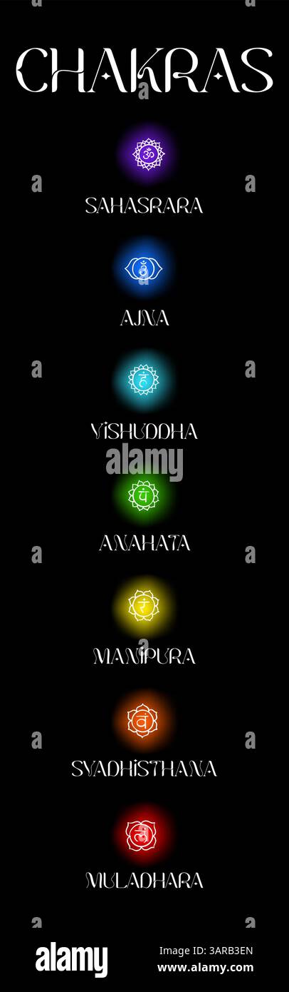 Symboles de chakra et couleurs centres d'énergie du corps humain sur fond noir Illustration de Vecteur