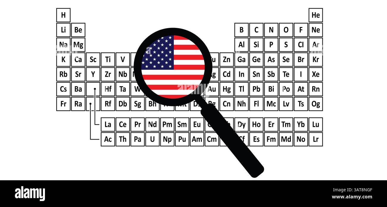 Amérique, États-Unis. 17 éléments de terres rares, REE ou métaux de terres rares, ETF ou terres rares. Tableau périodique. Le néodyme sur le tableau périodique des éléments. Atomique Banque D'Images