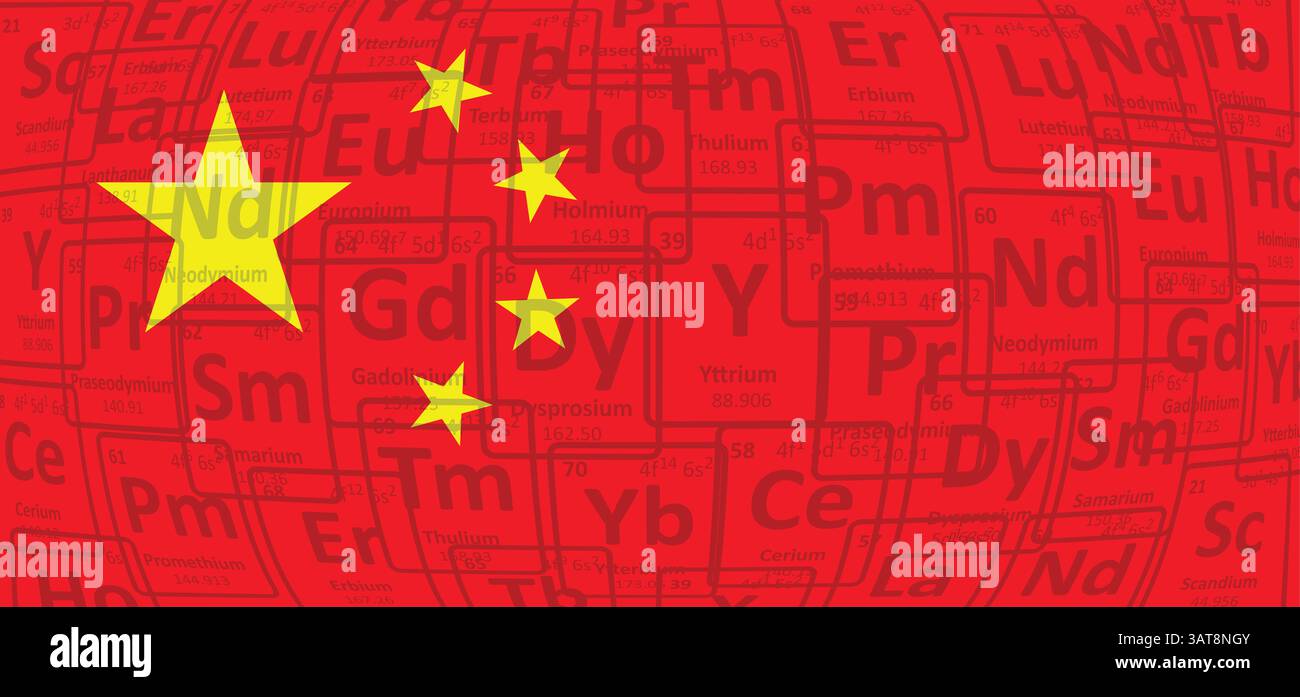 Chine, 17 éléments de terres rares, REE ou métaux de terres rares, ETF ou terres rares. Tableau périodique. Le néodyme sur le tableau périodique des éléments. Symbole atomique Banque D'Images