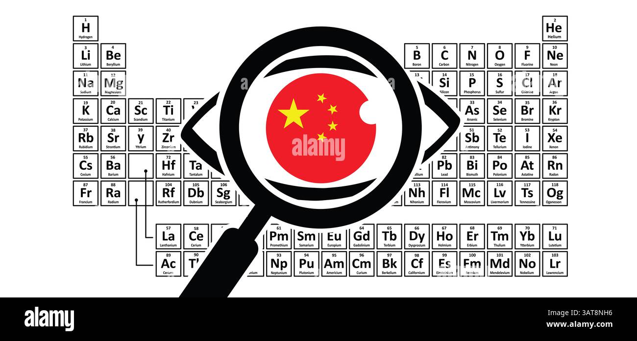 Chine, 17 éléments de terres rares, REE ou métaux de terres rares, ETF ou terres rares. Tableau périodique. Le néodyme sur le tableau périodique des éléments. Symbole atomique Banque D'Images