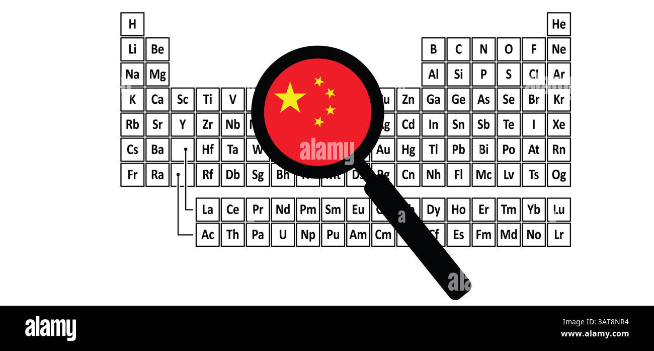 Chine, 17 éléments de terres rares, REE ou métaux de terres rares, ETF ou terres rares. Tableau périodique. Le néodyme sur le tableau périodique des éléments. Symbole atomique Banque D'Images