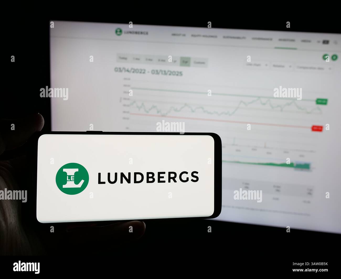 14 mars 2025, Allemagne : dans cette illustration photo, une personne tient un smartphone avec le logo de la société l E LundbergfÃ¶retagen AB (Lundbergs) sur l'écran devant le site Web. (Crédit image : © timon Schneider/SOPA images via ZUMA Press Wire) USAGE ÉDITORIAL SEULEMENT ! Non destiné à UN USAGE commercial ! Banque D'Images