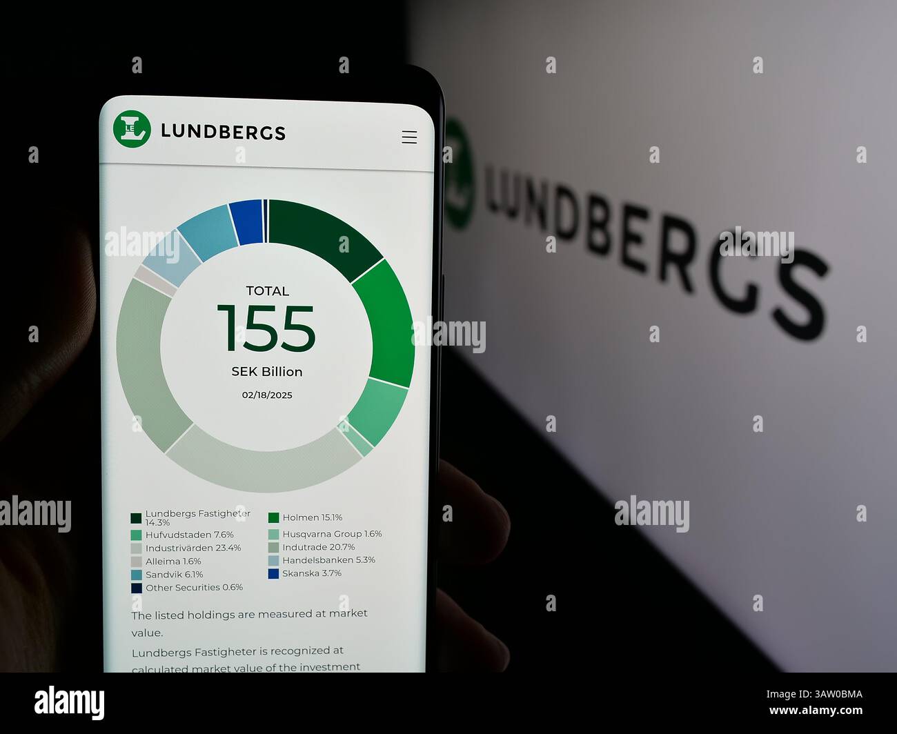 14 mars 2025, Allemagne : dans cette illustration photo, une personne tient un téléphone portable avec la page web de la société l E LundbergfÃ¶retagen AB (Lundbergs) sur l'écran devant le logo. (Crédit image : © timon Schneider/SOPA images via ZUMA Press Wire) USAGE ÉDITORIAL SEULEMENT ! Non destiné à UN USAGE commercial ! Banque D'Images