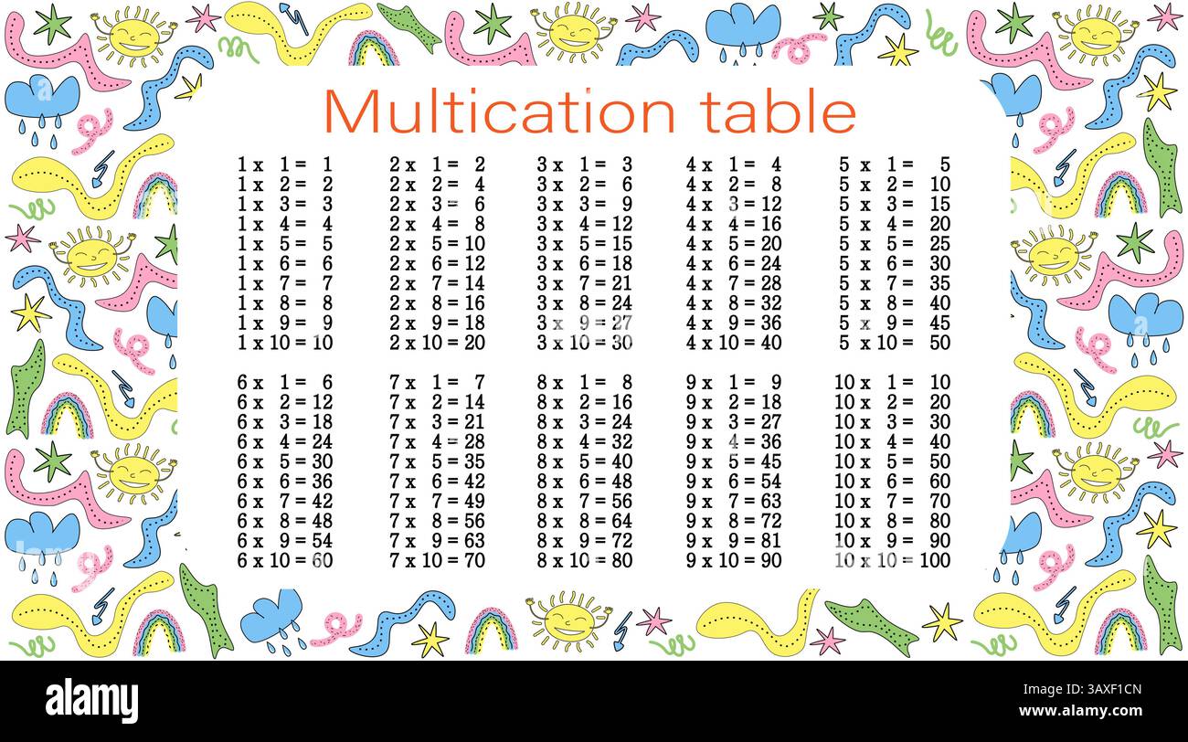 Table de multiplication avec des crayons de couleur pour les enfants. Tableau de temps pour les enfants coloré. Illustration de Vecteur