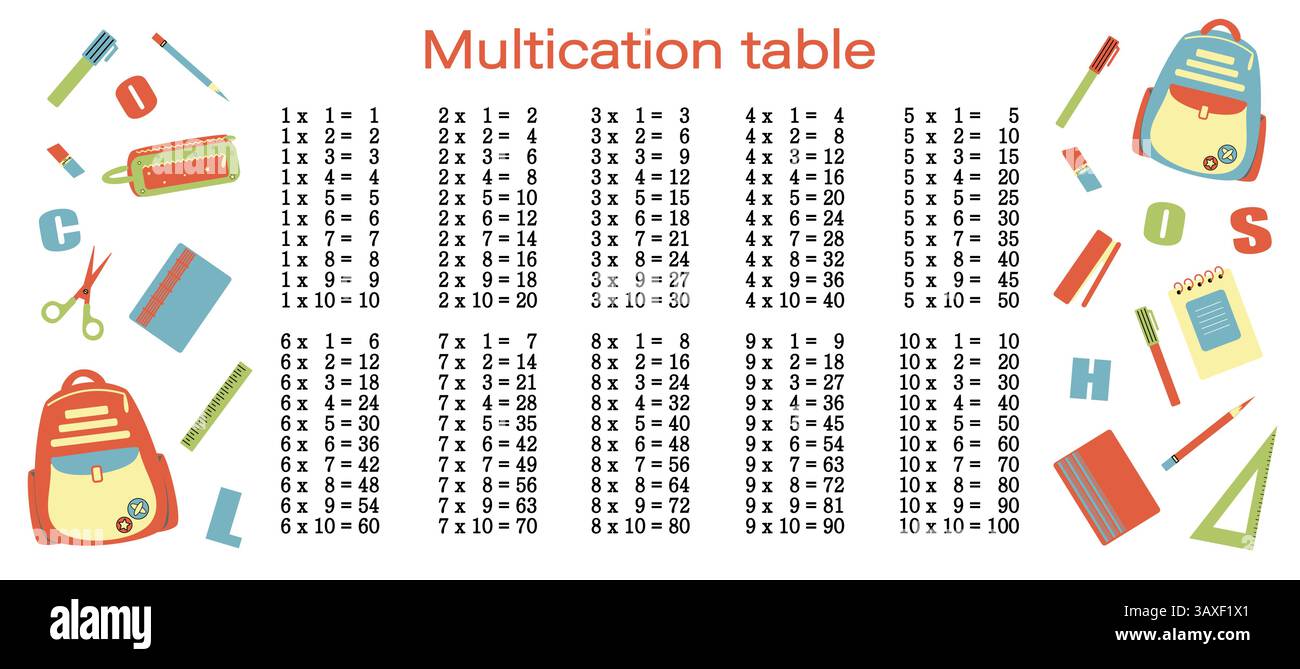Table de multiplication avec des crayons de couleur pour les enfants. Tableau de temps pour les enfants coloré. Illustration de Vecteur