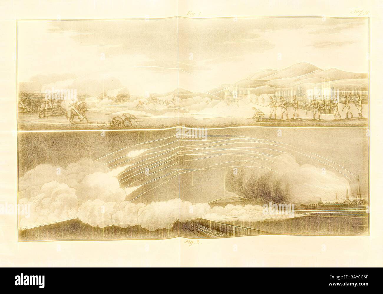 Une illustration historique représentant deux scènes : la section supérieure montre des soldats en formation au cours d'une bataille, avec de la fumée provenant des tirs de canons et la section inférieure capturant la guerre navale, mettant en vedette des navires au milieu de nuages de fumée de canons et de projectiles explosifs., utilisation de roquettes d'infanterie contre la cavalerie pour couvrir la prise d'assaut d'une forteresse, écran de fumée en tirant des roquettes en préparation d'une attaque, Fig. 1 : représentation de la contre-attaque d'une attaque de cavalerie par l'infanterie-fusée du XIXe siècle, Fig. 2 : représentation d'un écran de fumée par des roquettes tirées en préparation d'un 19 Banque D'Images