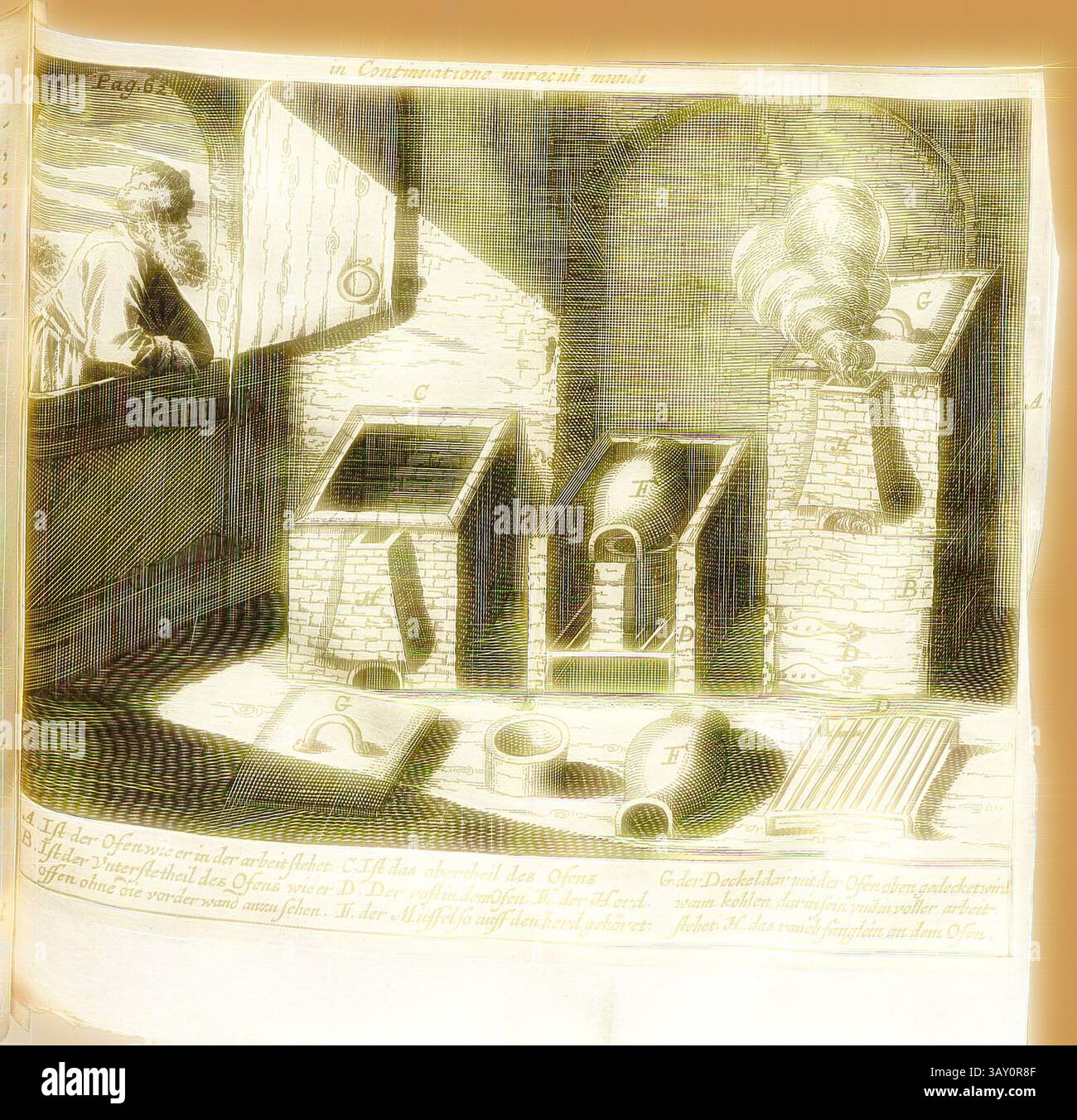 Une illustration complexe représentant une vieille scène de laboratoire alchimique. Il comprend divers équipements, y compris des fours, des pots et des conduits, ainsi que des annotations étiquetant chaque composant. Une figure observe à partir d'une fenêtre, absorbée dans les mystérieux processus de transformation et d'expérimentation., four et ses composants 2, illustration d'un poêle et des composants connexes, tels que partie inférieure et supérieure, grille, poêle, bol, couvercle et cheminée, XVIIe siècle, Fig. 3, p. 62, 1658, Johann Rudolph Glauber : Miraculum mundi, sive plena perfectaque descriptio admirabilis naturae, AC proprietatis potentissimi Banque D'Images