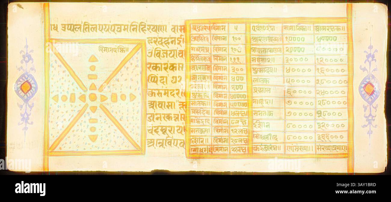 Manuscrit orné présentant des motifs géométriques complexes et des tableaux détaillés remplis de données numériques, probablement liés aux pratiques ou rituels traditionnels. Les éléments de conception comprennent des motifs floraux, améliorant son esthétique culturelle., inconnu (indien), manuscrit tantrique Sangrahani Sutra, fin du XVIe siècle, aquarelle sur papier, feuille 4 11/16 x 10 1/2 (11.9cm. X 26.6cm.), art classique avec une touche moderne réinventée par Artotop Banque D'Images