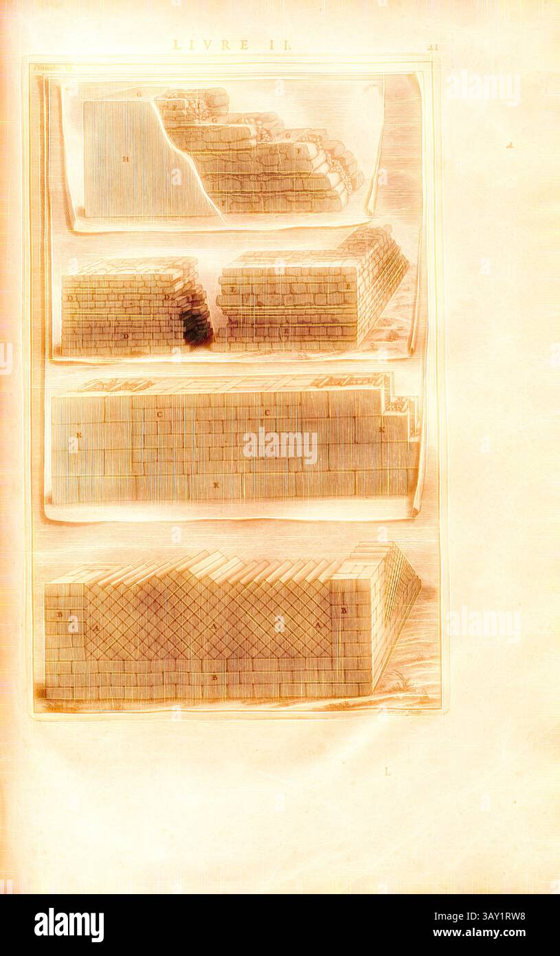 Une série de croquis architecturaux détaillés illustrant différents types de structures en pierre et de méthodes d'empilement, mettant en valeur leur précision géométrique et leurs subtilités de conception., sept types de maçonnerie, figure dix-sept types de maçonnerie du XVIIe siècle, signé : Tournier Sculp, PL. VI, p. 41, Tournier (Sculp.), 1673, Pollio Vitruvius : les dix livres d'architecture de Vitruve : corrigez et traduits nouvellement en françois, avec des notes & des figures. Le deuxième livre. A Paris : chez Jean Baptiste Coignard, [...], 1673, Art classique avec une touche moderne réinventé par Artotop Banque D'Images