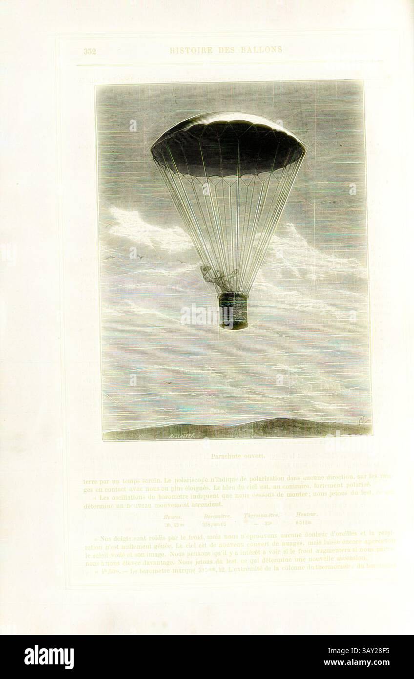 Un parachute descend gracieusement au milieu d'un ciel serein, capturant l'essence de l'exploration aérienne et de l'aventure. La scène évoque un sentiment d'émerveillement et le frisson du vol, mettant en évidence l'art de l'histoire du vol en montgolfière., Open parachute, parachute jump par André Jacques Garnerin le 22 octobre 1797 à Paris, signé : R. E. Scherer ? ; cl, Fig. 62, p. 352, 1876, Alfred Sircos ; th. Pallier : histoire des ballons et des ascensions célèbres avec une préface de Nadar : dessins de A. Tissandier [...]. Paris : F. Roy, 1876, Art classique avec une touche moderne réinventé par Artotop Banque D'Images