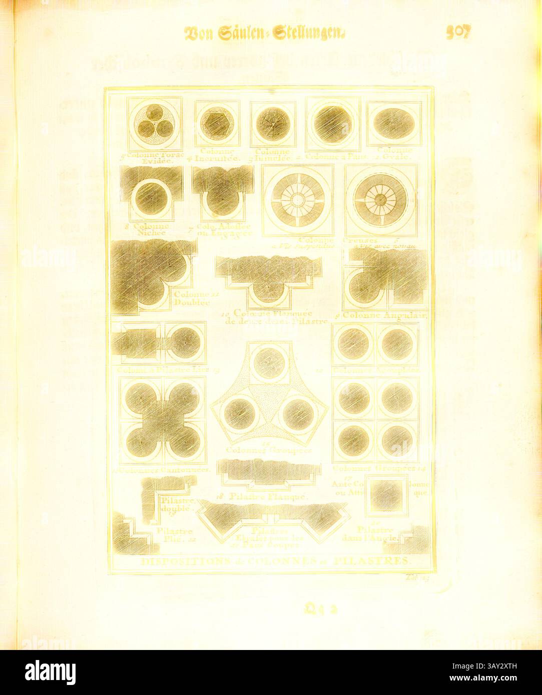 Une collection de formes géométriques et de motifs, avec divers dessins circulaires et ornementaux disposés dans une disposition de grille, mettant en valeur des détails complexes et la symétrie., arrangements de colonnes et de pilastres, arrangement de colonnes et de pilastres, Tab. 123, p. 307, Augustin-Charles d'Aviler, Vignola, Michel-Ange, Leonhard Christoph Sturm, Hertel : Ausführliche Anleitung zu der gantzen civil-Bau-Kunst [...]. Augspurg : bey Johann Georg Hertel, 1747, Art classique avec une touche moderne réinventé par Artotop Banque D'Images