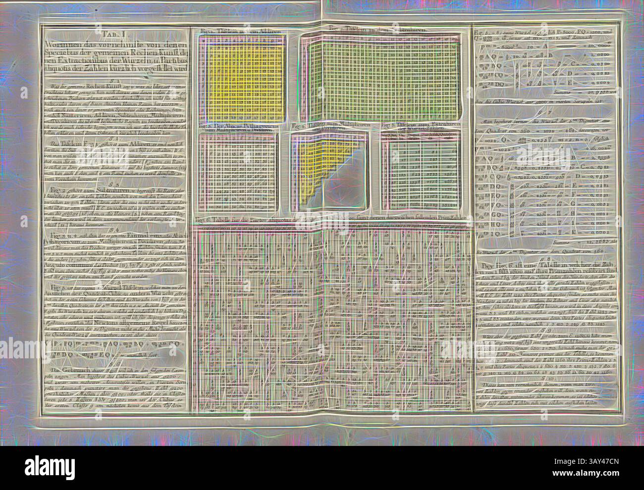 Un tableau historique détaillé comprenant une série de tableaux et de graphiques, complété par des notes textuelles. La mise en page comprend une section centrale proéminente remplie de grilles et de points forts codés par couleur, montrant l'organisation et l'analyse des données, reflétant les principes mathématiques ou scientifiques de son époque., auxiliaire pour le calcul, Fig. 1 : panneau en outre, Fig. 2 : panneau en soustraction, Fig. 3 : Abacus Pythagoricus pour multiplication U., diviser, Fig. 4 : Tableau de multiplication et de division, Fig. 5 : Tableau d'extraction des nombres racines, Fig. 6 : Tableau pour les parties aliquotas des numéros de 1 à Banque D'Images