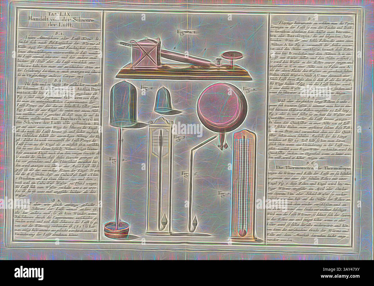 Illustration détaillée représentant divers instruments et appareils scientifiques, accompagnée d'un texte descriptif. L'équipement comprend une pompe à eau, un thermomètre et d'autres outils de mesure, mettant en valeur les premières expériences scientifiques et découvertes., Heaviness of the Lufft, Fig. 1 : pompe à air ou Antila Pneumatica, Fig. 2 : cloches en verre, Fig. 3 : bille de mesure de la pression d'air, Fig. 4 : Baromètre, Fig. 5-6 : baromètre du mercure, Fig. 7 : thermoscope, onglet. Lix, p. 66, Tobias Mayer : Mathematischer Atlas, in welchem auf 60 Tabellen alle Theile der Mathematic vorgestellet und nicht allein Banque D'Images