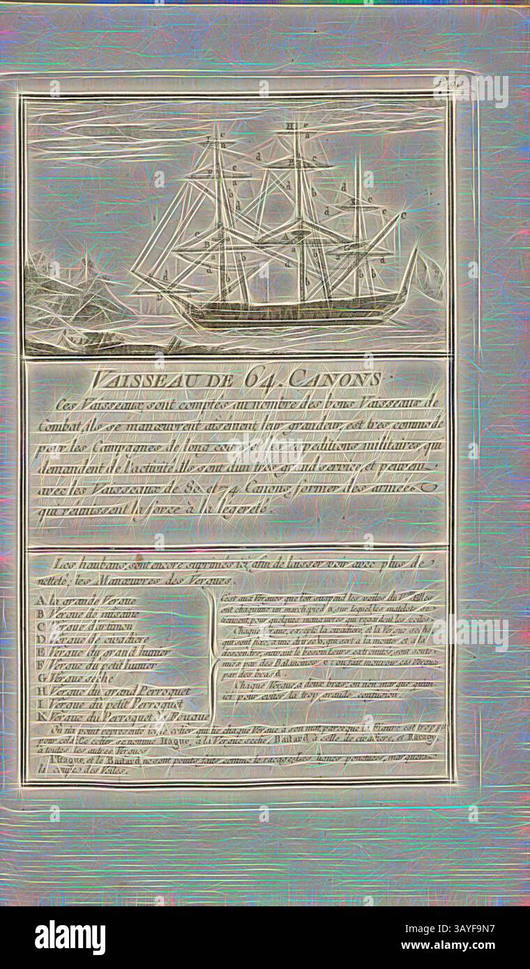 Illustration détaillée d'un navire équipé de 64 canons, accompagnée d'un texte descriptif qui traite de ses caractéristiques et de ses capacités dans la guerre navale. La conception met l'accent sur la structure et l'armement du navire, reflétant son importance dans l'histoire maritime., navire de 64 canons, navire de guerre avec 64 canons, PL. 9, Ozanne : Marine militaire ou recueil des différens vaisseaux qui servent à la guerre : suivis des manœuvres qui ont le plus de rapport au combat ainsi qu'à l'ataque et la déffese des ports. Paris : chez Chereau, [17--], Art classique avec une touche moderne réinventé par Artotop Banque D'Images