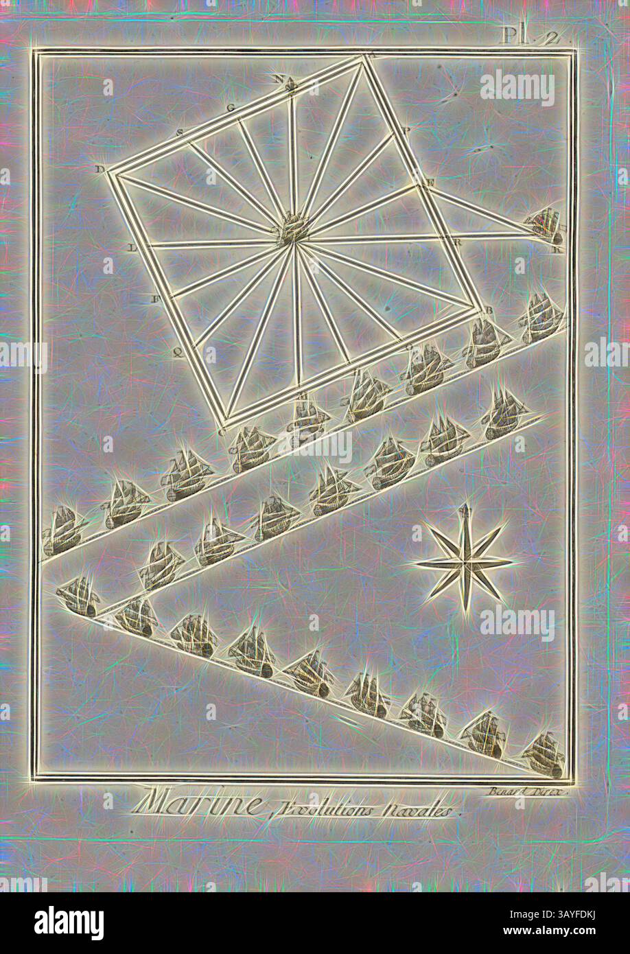 Représentation artistique d'un outil de navigation nautique, avec un grand carré avec une rose boussole et une série de voiliers stylisés disposés en diagonale. La conception intègre des lignes complexes et des formes géométriques, ajoutant un élément décoratif à l'aspect fonctionnel de l'exploration maritime., Navy, Naval Developments 2, Naval Maneuver, signé : Benard Direx, PL. 2, après p. 14, Benard (dir.), 1778, Denis Diderot ; M. d'Alembert : Encyclopédie, ou dictionnaire raisonné des sciences, des arts et des métierss, des arts et des métiers. Genève : chez Pellet, MDCCLXXVIII [1778 Banque D'Images
