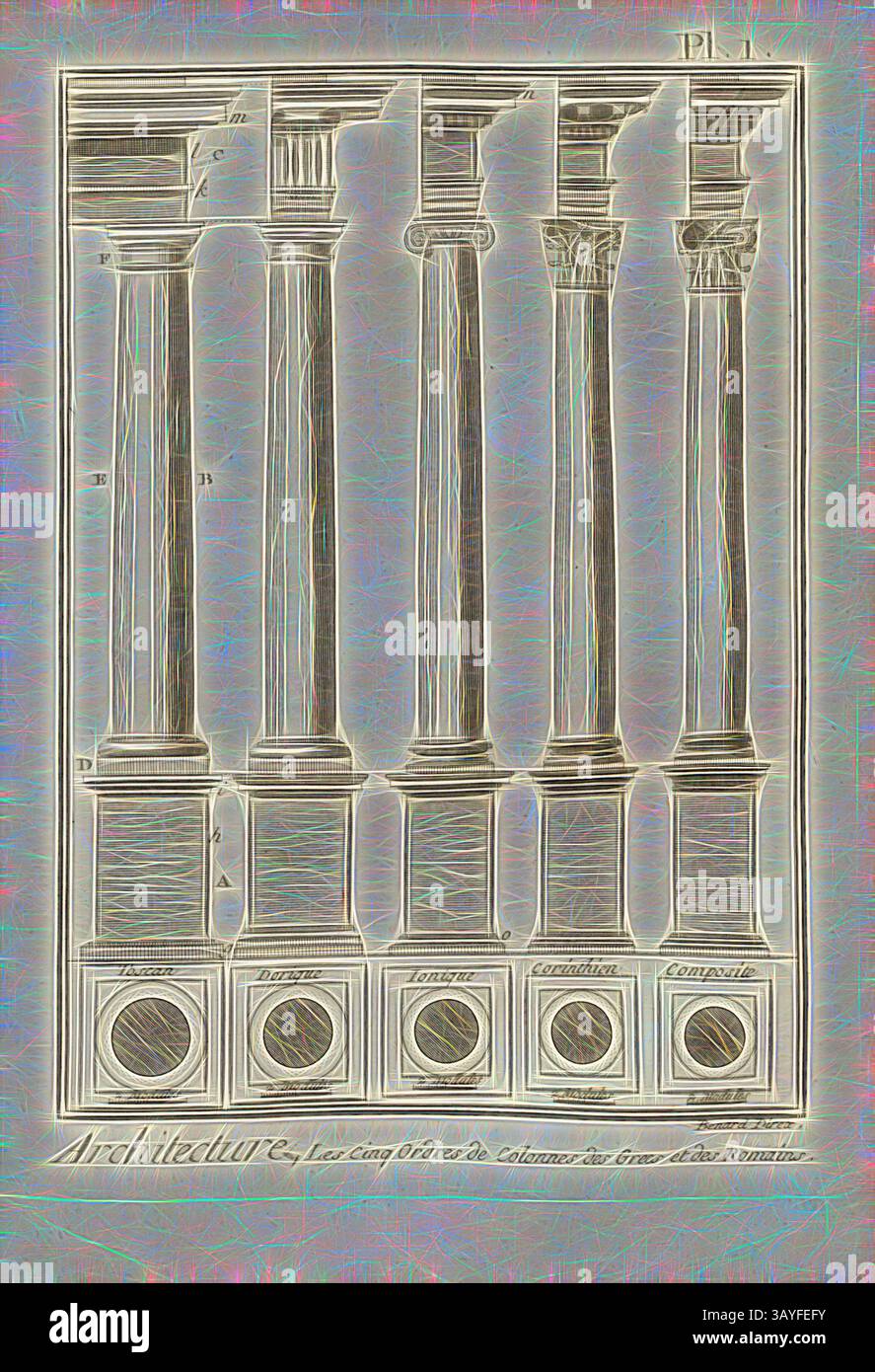 Une collection de colonnes classiques présentant divers styles architecturaux, chacun étiqueté avec son nom spécifique, soulignant l'élégance et la complexité de la conception des colonnes., architecture, les cinq ordres de colonnes des Grecs et des Romains, les cinq ordres de colonnes classiques, signé : Benard direx, PL. 1, après p. 48, Benard (dir.), 1778, Denis Diderot ; M. d'Alembert : Encyclopédie, ou dictionnaire raisonné des sciences, des arts et des métierss, des arts et des métiers. Genève : chez Pellet, MDCCLXXVIII [1778], Art classique avec une touche moderne réinventé par Artotop Banque D'Images