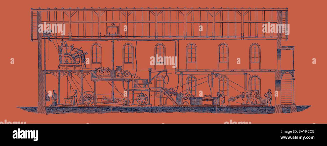 Une coupe transversale détaillée d'un bâtiment industriel vintage présentant des machines, des travailleurs et des systèmes de tuyauterie complexes, le tout sur un fond orange audacieux. Exposition internationale de Paris : Manufacture de pâte de bois avec la machine à brevets H. Voeltier France 1867 Art classique avec une touche moderne réinventé par Artotop Banque D'Images