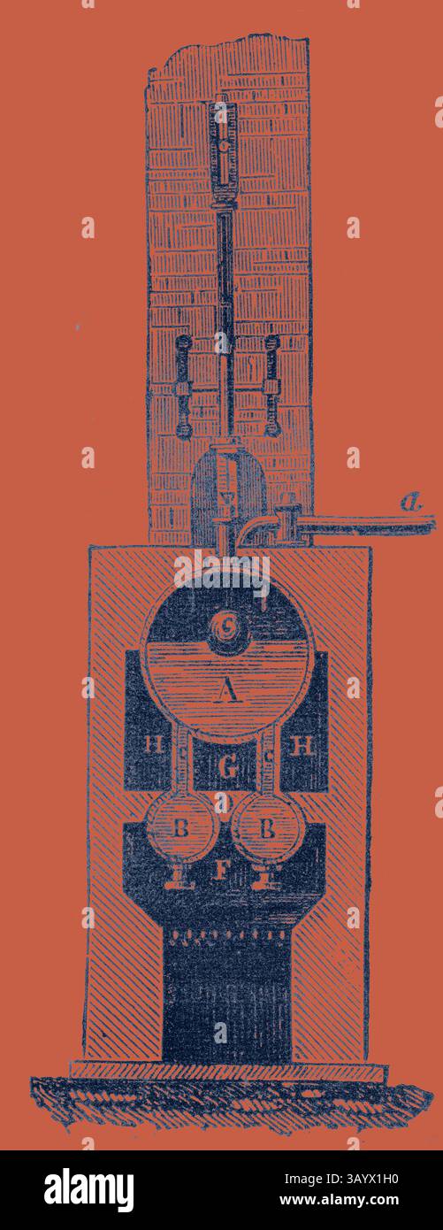 Un instrument scientifique complexe avec divers cadrans, tubes et un composant de mesure vertical, conçu pour des mesures ou des expériences précises. La conception comprend des sections étiquetées indiquant différentes fonctions et zones pour l'étalonnage. Coupe transversale de l'art Hearth Classic avec une touche moderne réinventée par Artotop Banque D'Images