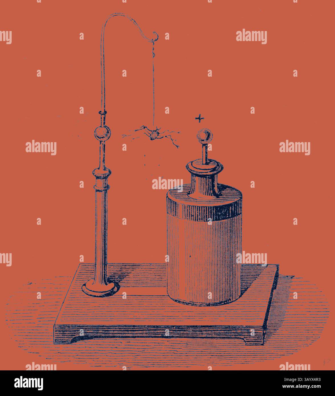 L'invention concerne un appareil ancien comprenant un récipient cylindrique avec un couvercle, une tige métallique s'étendant vers le haut, et un objet suspendu, le tout placé sur une base en bois. La conception reflète les premières expériences scientifiques, peut-être liées à l'électrostatique ou à la physique. Electric Spider Classic art avec une touche moderne réinventée par Artotop Banque D'Images