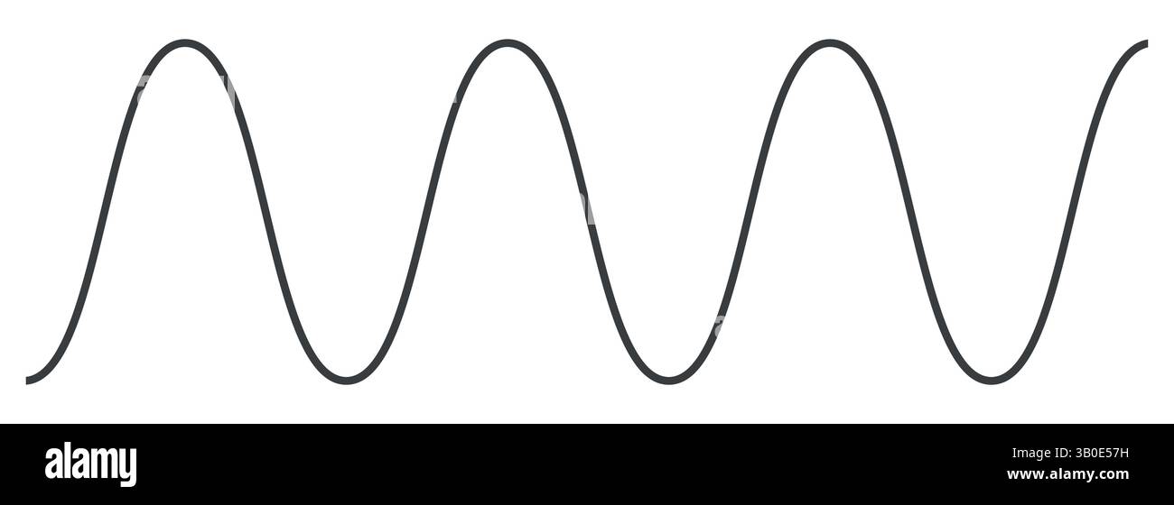 Signaux sinusoïdaux, périodes scientifiques onde sinusoïdale. Illustration vectorielle plate isolée sur blanc Illustration de Vecteur