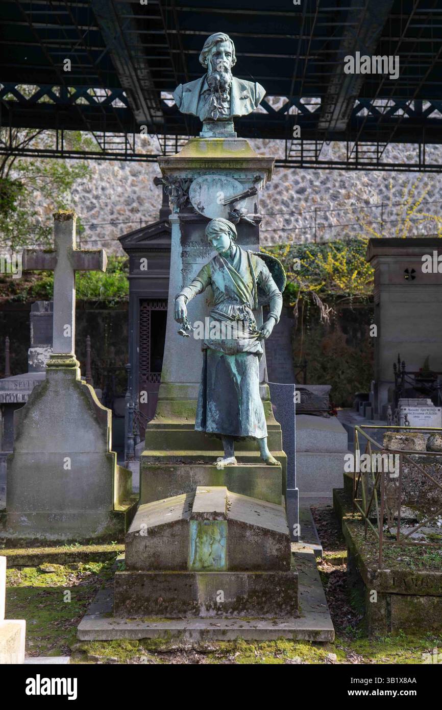 Monument funéraire sous le pont de la rue Caulaincourt dans le cimetière de Montmartre, Paris, France Banque D'Images