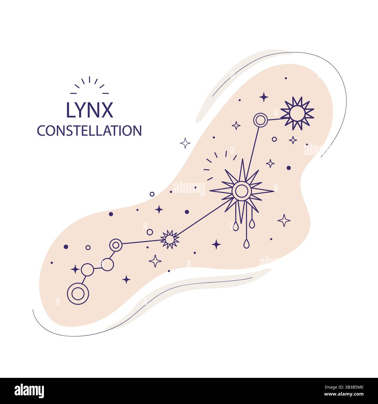 Constellations de Lynx du vecteur de l'hémisphère nord Illustration de Vecteur