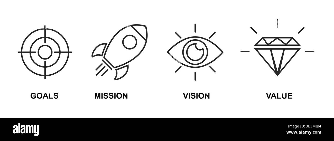 Icônes conceptuelles qui représentent efficacement les objectifs, la mission, la vision et la valeur fondamentale Illustration de Vecteur