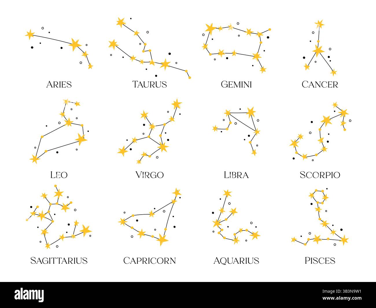 Ensemble de constellations du zodiaque. Tableau des étoiles des signes astrologiques isolés vectoriels. Douze schémas de constellation avec des étoiles mignonnes et des griffonnages. Clip art simple Illustration de Vecteur