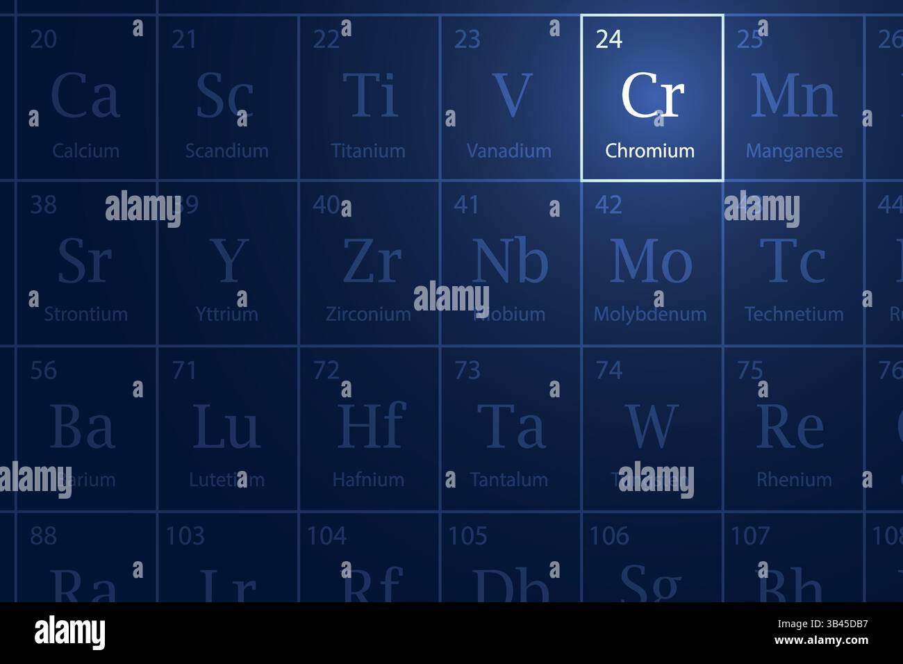 Chrome élément mis en évidence dans le tableau périodique avec effet lumineux Illustration de Vecteur