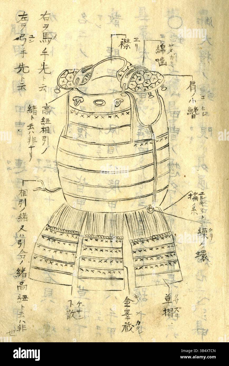 'Katchu Chakuyo Ben' (About Armour and How to Wear It) est un livre d'artiste de 1808 de Kenroku Sensei Inoue. Le livre détaille l'utilisation et la conception de l'armure japonaise traditionnelle à travers des illustrations et du texte. Banque D'Images