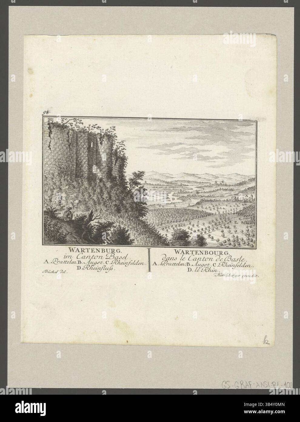Gravure représentant des vues du canton de Bâle, y compris des lieux tels que Prattelen, Augst et Rheinfelden, et le Rhin. Créé par Emanuel Büchel et David Herrliberger, il fait partie d'une série topographique complète de Suisse. L'impression est marquée avec des détails sur sa création et ses emplacements en allemand et en français. Banque D'Images